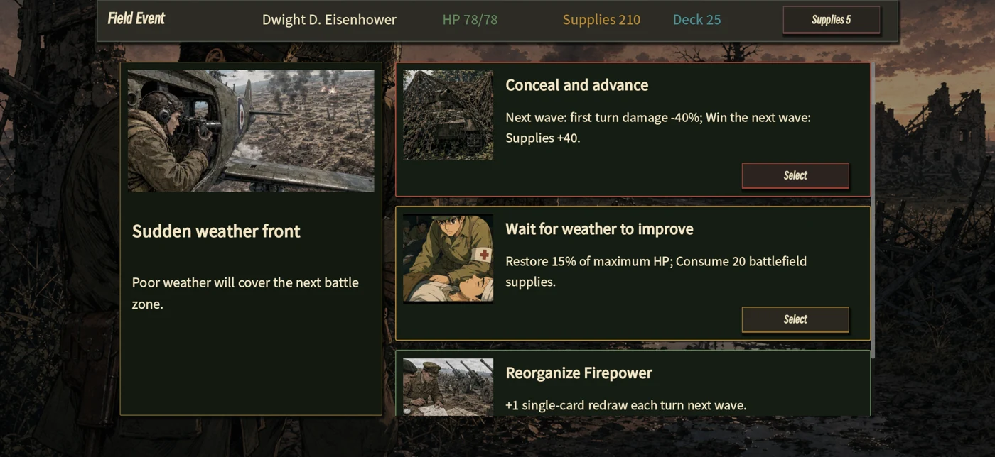 Weigh the cost of battlefield events and supplies.